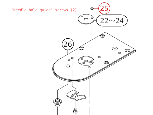 Drawing of the LK-1900's needle-hole guide parts