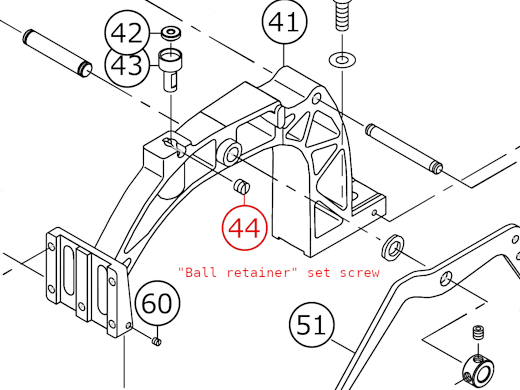 Drawing of the LK-1900's arch ball-retainer parts